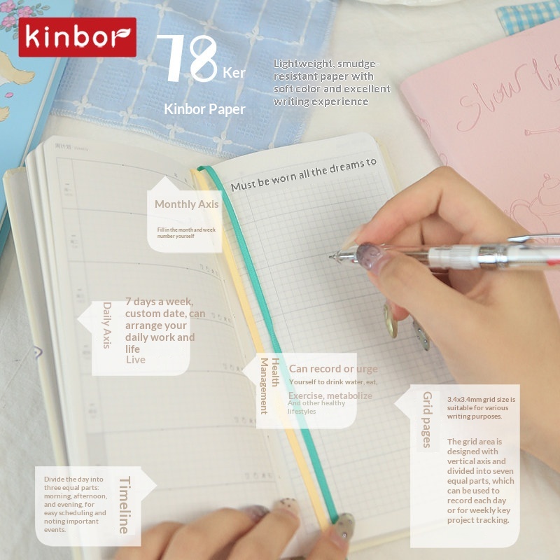 Kinbor Undated Weekly Planner, - Meal Prep Planner recension och pris