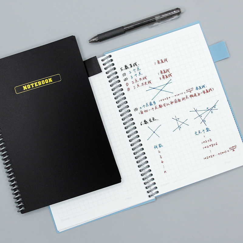 A5 Portable Reusable Whiteboar - Meal Prep Planner recension och pris